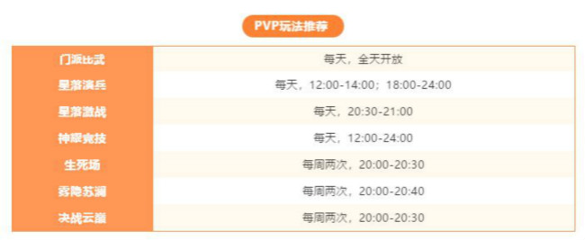 天????vp模??????_pvp?????? 2