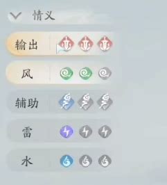 《仙剑世界》角色阵容调整指南 1