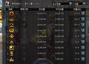 《超凡先锋》中赫尔塔配件如何搭配? 2