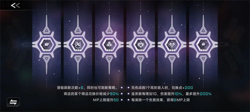 《苍翼：混沌效应》诺爱儿传承技能有哪些？