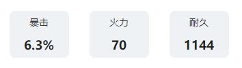 《艾塔纪元》中北风之神武器属性是什么? 2