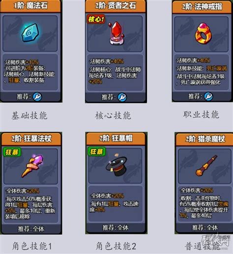 《小鸡舰队出击》中战士技能有哪些? 2