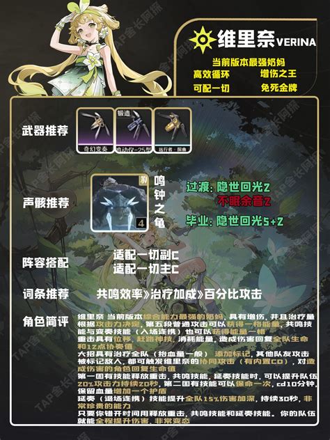 《鸣潮》2.0版本五星角色强度排行是怎样的? 3