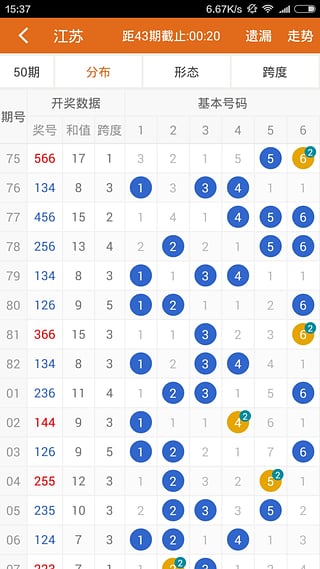 福建36选7走势图彩宝网