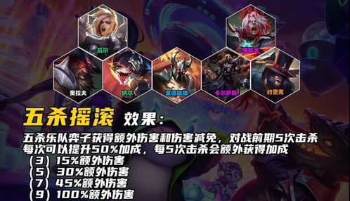 《云顶之弈手游》S10：揭秘佛耶戈的终极技能，重塑战场格局！ 3