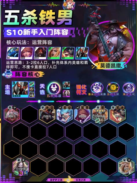 《《云顶之弈手游》S10，你想知道的强势阵容搭配建议都在这里！》 2