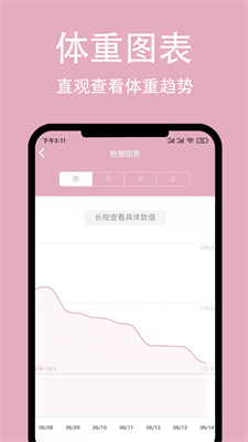 简轻体重减肥软件 截图2