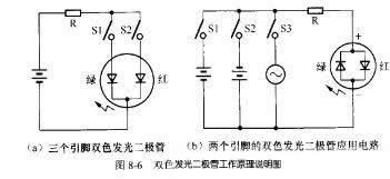 揭秘：发光二极管电路图中的神秘符号是什么？ 3