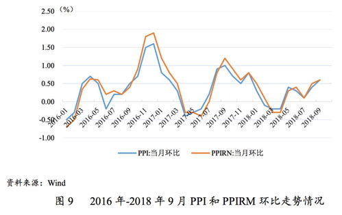 明日之后:应对体温过高的有效降温方法 3