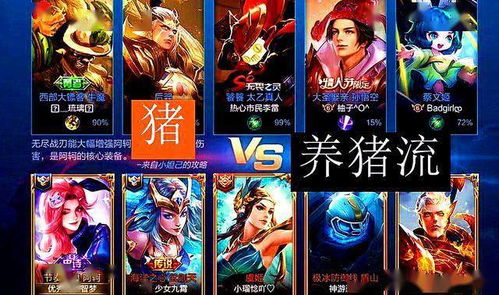 《王者荣耀》中元流之子射手的技能是什么? 1