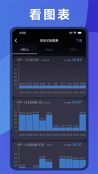 网速测速专业版 截图5