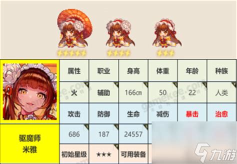 《坎公骑冠剑》玩家必看:火奶VS光奶,哪个更胜一筹? 1