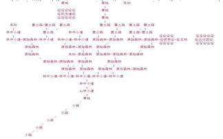 揭秘:如何顺利完成《放置江湖》中的寺庙失窃任务挑战 2