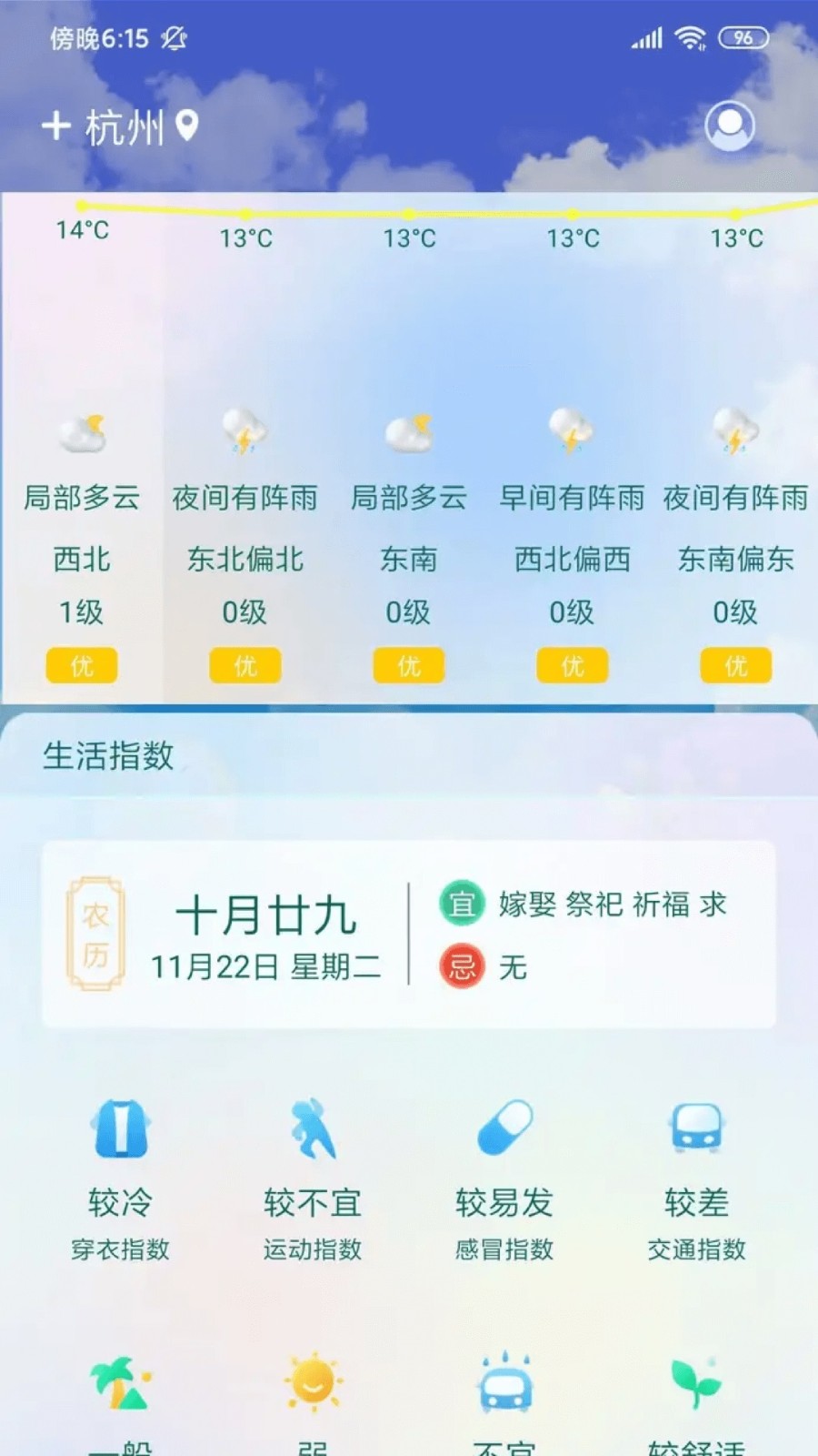 盛果天气 截图2