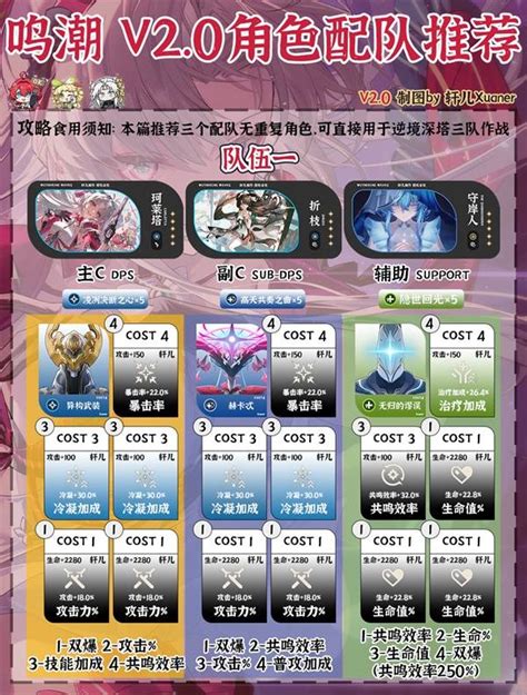 《鸣潮》2.0版本最强阵容搭配指南 3