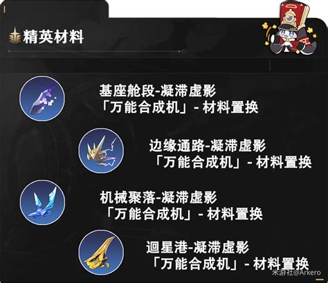 《崩坏:星穹铁道》姬子角色晋升必备材料全揭秘 3