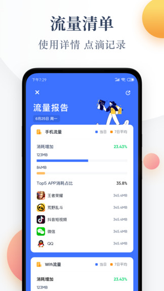 手机流量监控管家(每日流量) 截图3