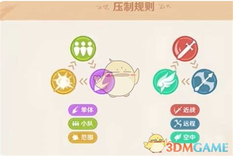 《原神》自走棋：制胜策略与玩法大揭秘！ 2