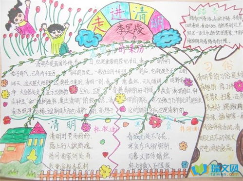 创作传统节日主题手抄报的设计指南 1