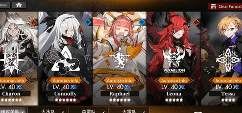 《白夜极光》绯角色最强阵容搭配指南 1