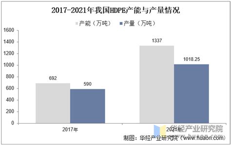 产能与产量：揭秘两者之间的微妙差异 3