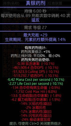 《深空之眼》3.10版「影杀」天通术修炼指南 & 活动内容速览 2