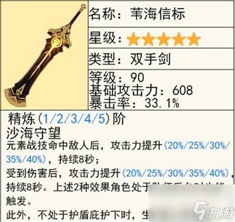 《原神》5.3版:火神玛薇卡最强四星武器搭配指南 1