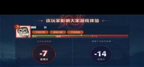 《王者荣耀》S38赛季:王者峡谷全新调整概览 3