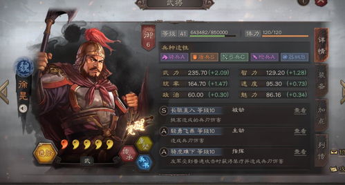 《三国志·战略版》中徐晃角色评析 4