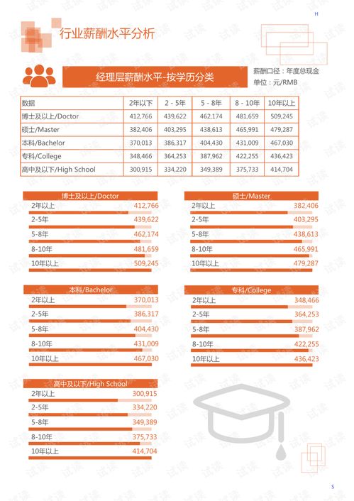 如何轻松在美丽修行上查询产品批号 2