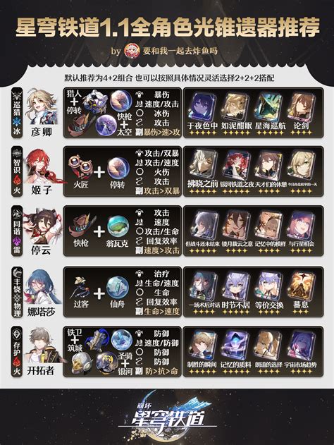 《崩坏:星穹铁道》1.5版全新食谱揭秘 3