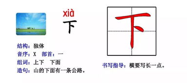 朱字如何巧妙组词 2