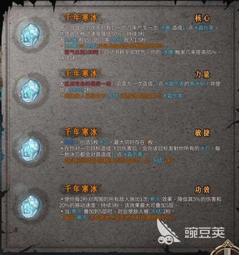 《揭秘〈暖雪〉中的稀有秘籍》 2