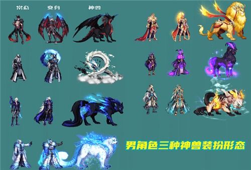 《DNF》机甲神器装扮怎么合成？ 2