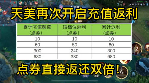 《桃源记2》充值享高额返利，快来领取！ 1