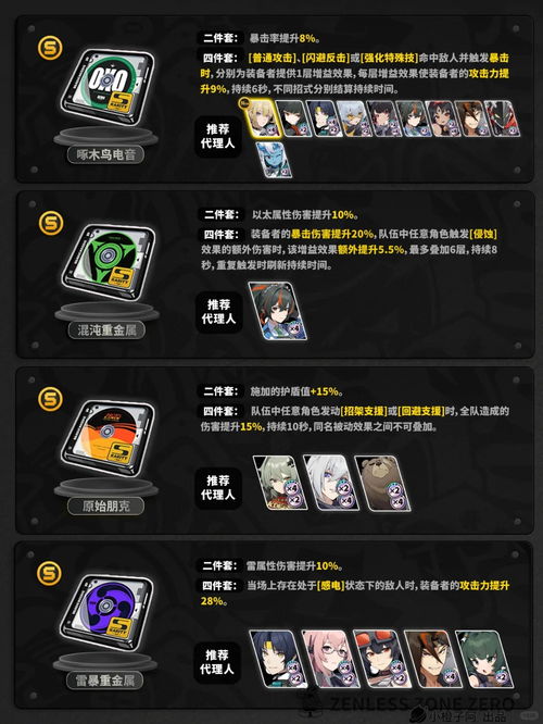 《绝区零》1.5版本双倍驱动盘活动高效刷取攻略 1