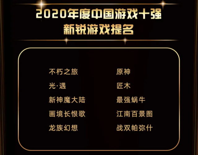 2020年度中国游戏十强盛典名单有哪些_游戏十强排行一览 2