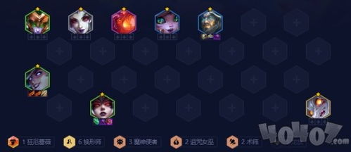 金铲铲之战必胜攻略:玩转换形师阵容技巧大揭秘 3