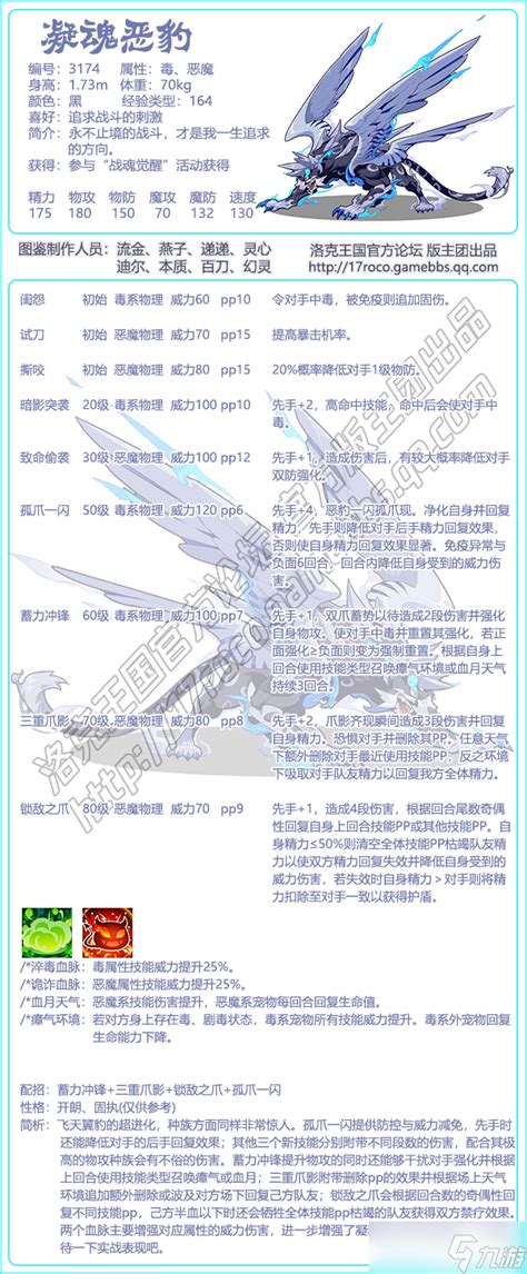 《洛克王国》幽暗豹全技能详解图鉴 2