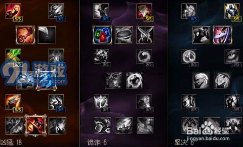 解锁《弓箭传说2》符文秘籍：高效获取攻略 1