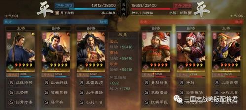 《三国志战略版》白板玩家必看!青州兵最强阵容搭配全揭秘 2