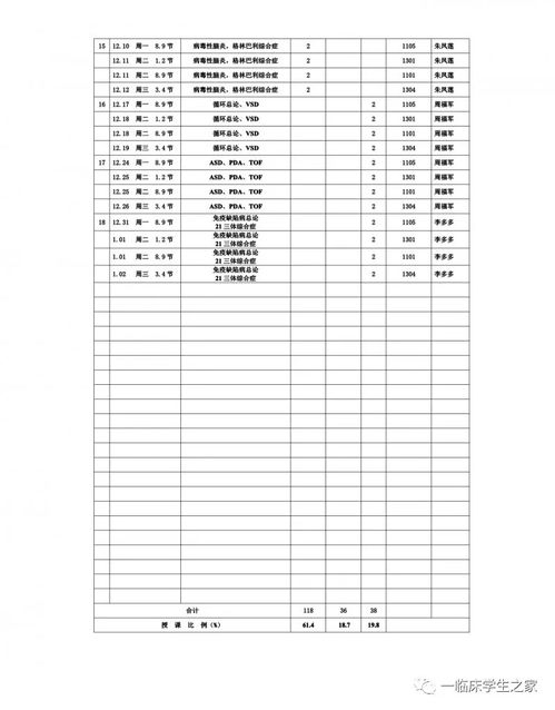 《喜鹊儿》APP:轻松一键,课表尽在掌握! 2