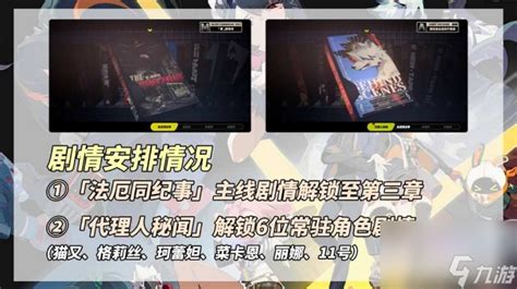 《绝区零》1.2版本大揭秘：常驻玩法全解析，全新内容抢先看！ 1