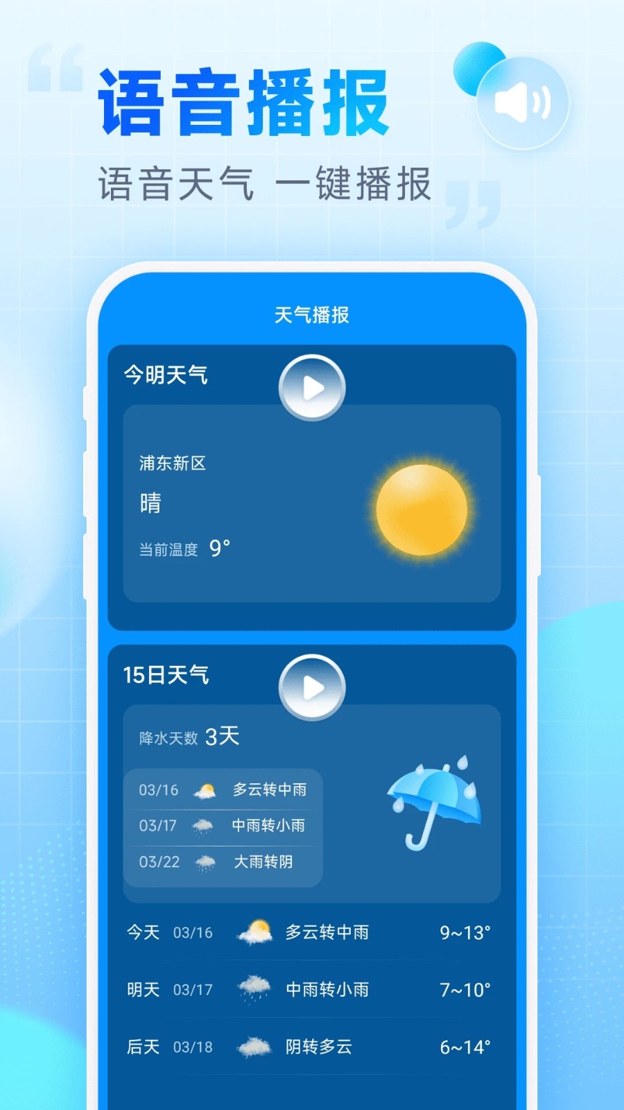 乐福天气 截图3