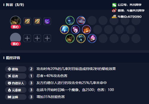 云顶之弈最新玩法揭秘:游戏进阶全攻略详解 1