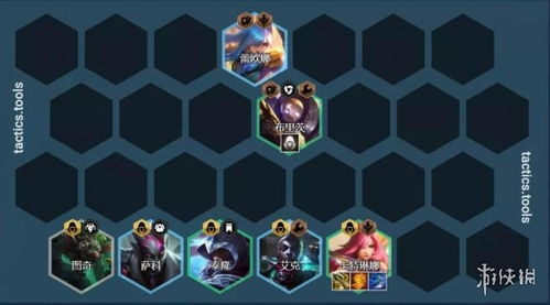 《金铲铲之战》S106赛季:音浪超级粉丝卡特琳娜阵容搭配攻略 1