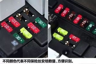 保险丝的作用是什么？ 3