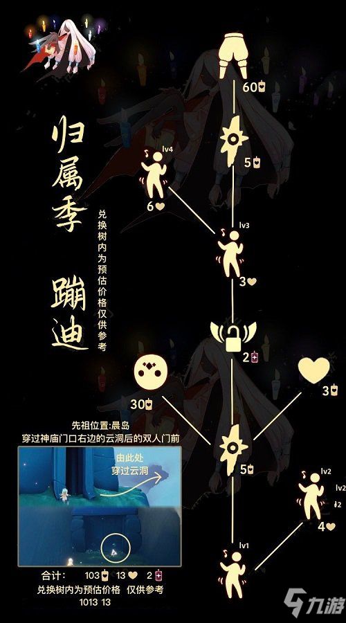 《《光遇》11月16日复刻先祖兑换图全揭秘,你不可错过的宝藏指南!》 2