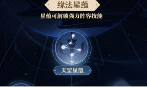 《元尊》中的源法星蕴玩法是怎样的？ 2