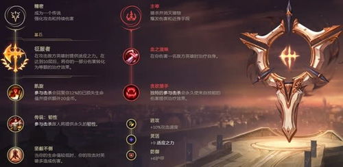 《伊瑟》胧:技能全解析 1